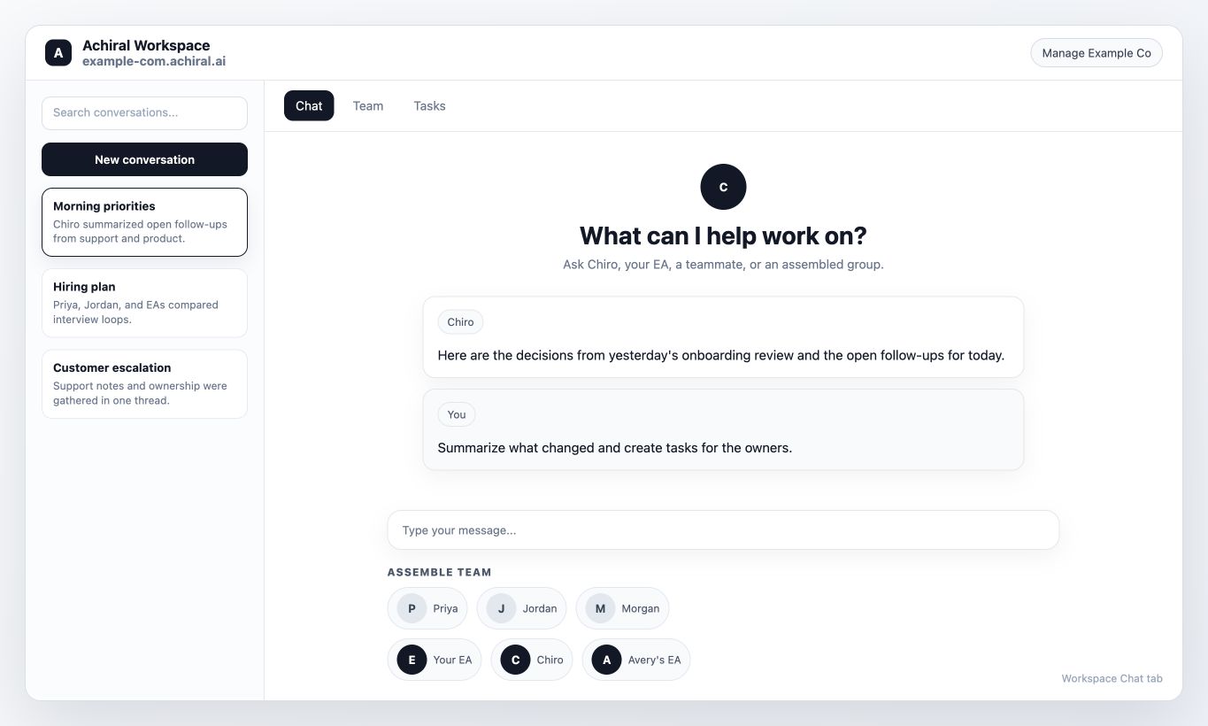 Workspace Chat tab showing conversation history, the chat surface, message input, and Dynamic teams rows